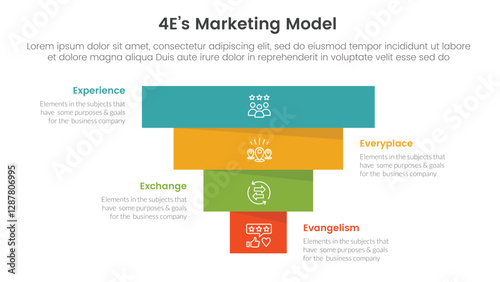 4E marketing model infographic 4 point stage template with pyramid shape reverse inverted for slide presentation