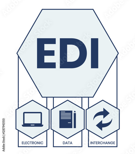 EDI - Electronic Data Interchange acronym. business concept background. vector illustration concept with keywords and icons. lettering illustration with icons for web banner, flyer, landing page