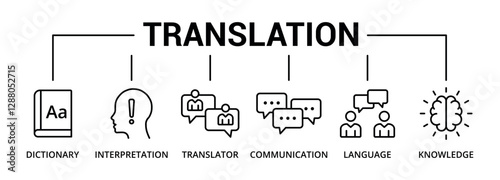 Translation banner icon with dictionary, interpretation, translator, communication, language, knowledge