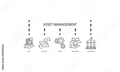 Asset management icons set isolated on White Background Flat style design