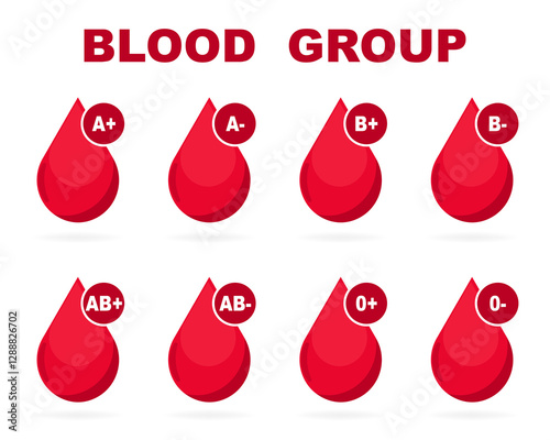 Set of blood type group in a flat design