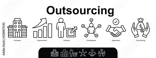 Outsourcing banner web icon illustration concept with icon of company, improvement, external, competence, agreement, cost-saving, and recruitment