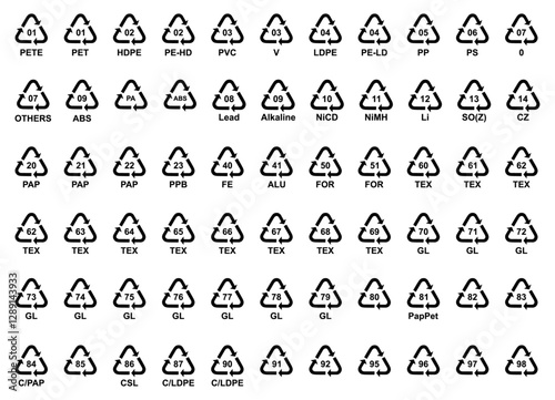 All recycling code icon set. Plastics, Batteries, Paper, Metals, Organic Biomatters, Glass and composites vector symbols. Set of recycling codes for plastics, plastic, recycle, symbol, vector, code.