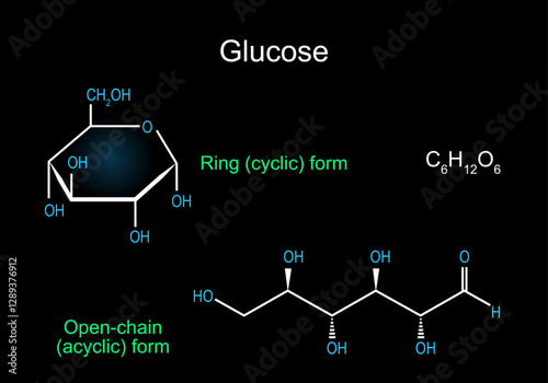 Glucose molecule. Molecular chemical structural formula