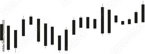 Kerzenchart Aktienkurs