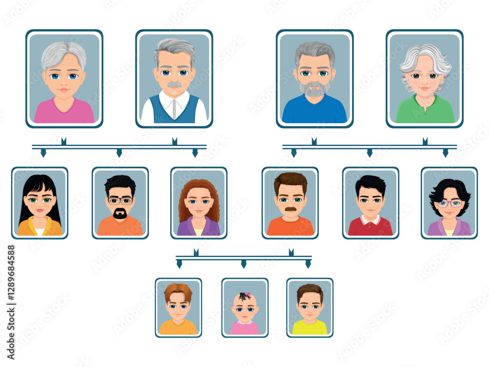 realistic drawn family tree diagram of extended family realistic drawn family tree diagram of extended family