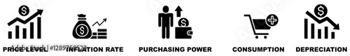 Banner of inflation vector illustration concept with English keywords and icon of price level, inflation rate, purchasing power, consumption
