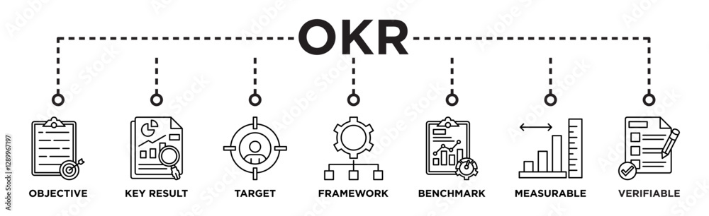 OKR banner web icon vector illustration concept for objectives and key results with icon of objective, key results, target, framework, benchmark, measurable, and verifiable OKR banner web icon vector illustration concept for objectives and key results with icon of objective, key results, target, framework, benchmark, measurable, and verifiable