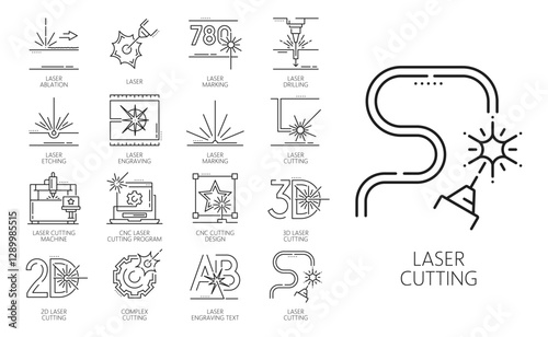 Laser cutting line icons of cut edge technology, machines and types, vector symbols. Laser cutting icons of letters text engraving or 3D laser print, metal etching and ablation of CNC computer program