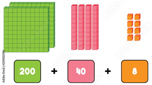 Understanding Place Value with Blocks