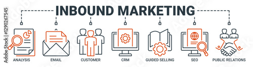 Inbound marketing banner web icon vector illustration concept with icon of analysis, email, customer, crm, guided selling, seo and public relations icons. Outline vector symbol background.