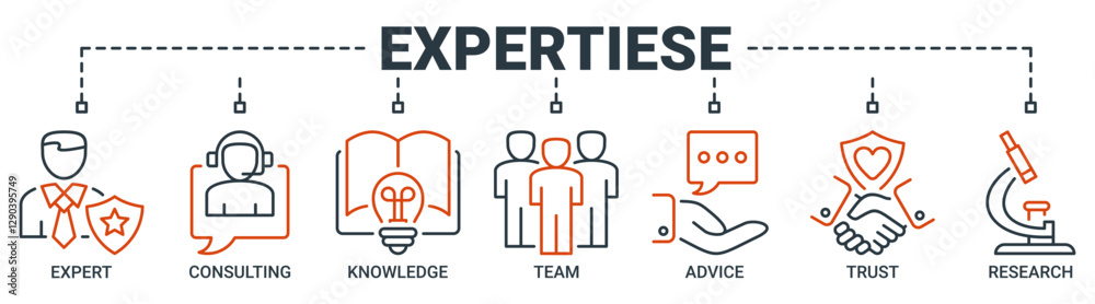 Expertise banner web icon vector illustration concept representing high-level knowledge and experience with an icon of expert, consulting, knowledge, team, advice, trust, and research icons outline. Expertise banner web icon vector illustration concept representing high-level knowledge and experience with an icon of expert, consulting, knowledge, team, advice, trust, and research icons outline.