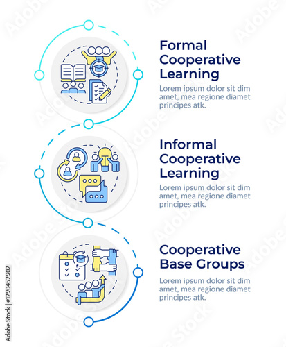 Team learning methodologies infographic design template. Studying, grouping. Data visualization 3 options. Process vertical flow chart. Montserrat SemiBold, Lato Regular fonts used