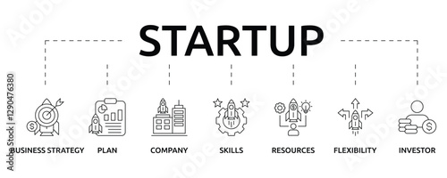 startup banner with icon and keywords