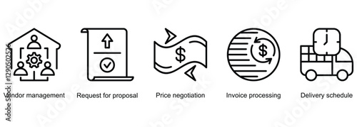 Procurement Management banner web icon vector illustration of vendor management, request for proposal, price negotiation, invoice processing, delivery schedule