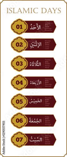 Islamic Days of the Week, Arabic Calligraphy Vector Design
