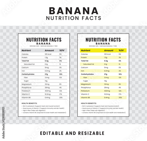 Banana Nutrition Facts. Nutrition Facts Label and Nutrition List. Editable and Resizable Templates of Nutrition Facts, Supplement Facts and Vitamin Facts. Isolated on Transparent Background.