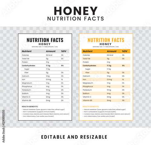 Honey Nutrition Facts. Nutrition Facts Label and Nutrition List. Editable and Resizable Templates of Nutrition Facts, Supplement Facts and Vitamin Facts. Isolated on Transparent Background.