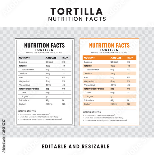 Tortilla Nutrition Facts. Nutrition Facts Label and Nutrition List. Editable and Resizable Templates of Nutrition Facts, Supplement Facts and Vitamin Facts. Isolated on Transparent Background.