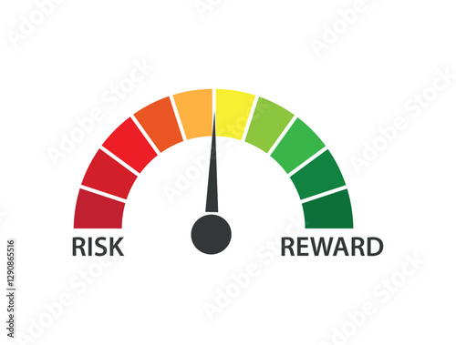 Risk  Reward Words