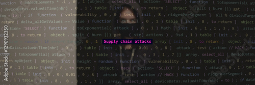 Cyber attack supply chain attacks text in foreground screen, hacker hidden in the blurred background. Vulnerability text in binary system ascii art style, code on editor screen. Text in English. photo