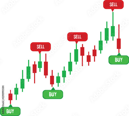 green red candlestick chart for stock market with buy and sell button 