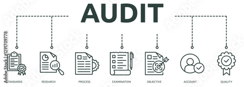 Printaudit outline banner icon of standards, research, process, examination, objective, account, quality