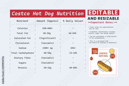 Costco hot dog nutrition facts, Hot dog bun nutrition facts, Hot dog bun nutritional facts, Hot dog nutrition facts, Nutrition facts corn dog, Calories for hot dog with bun, Calories hot dog roll, 