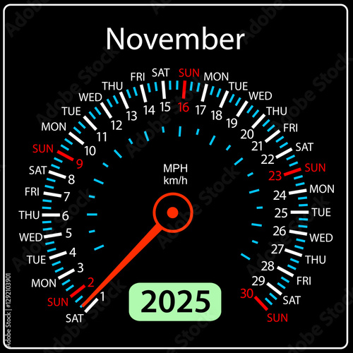 Speedometer in the form of a calendar for 2025 November