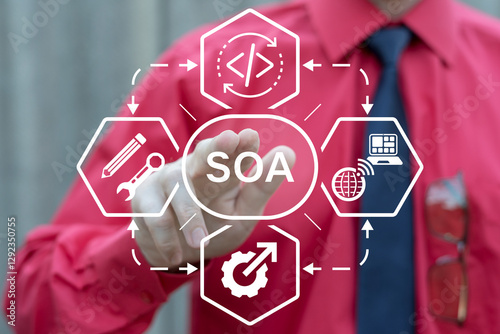 Business person using virtual touch screen push abbreviation: SOA. SOA Service Oriented Architecture Business Technology Concept.
