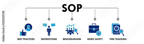 SOP banner web icon illustration concept with icon of best practices, instructions, benchmarking, work safety, and time tracking