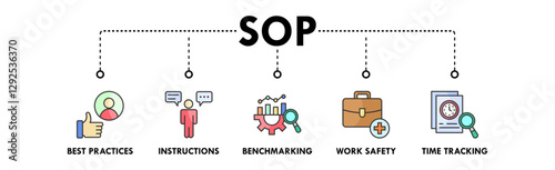 SOP banner web icon illustration concept with icon of best practices, instructions, benchmarking, work safety, and time tracking