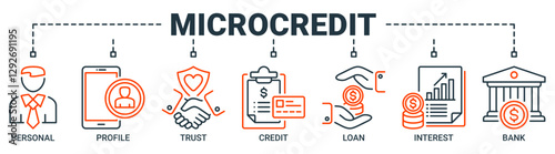 Microcredit banner web icon vector illustration concept with icon of personal, profile, trust, credit, loan, interest and bank icons. Outline vector symbol background.