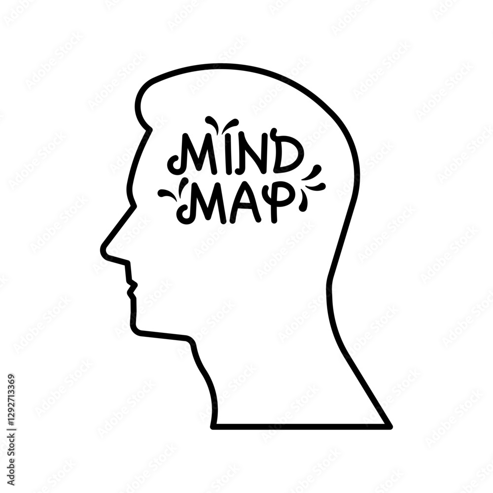 mind map