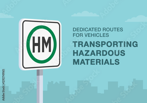 Safe driving tips and traffic regulation rules. Close-up of United States "Hazardous materials route" sign meaning. Dedicated route for vehicles with dangerous materials. Flat vector illustration.