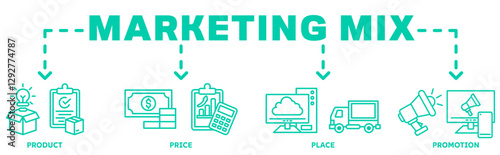 Marketing Mix banner web icon vector illustration concept with icon of product, price, place, promotion 