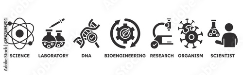 Icon set of biotechnology web vector illustration concept with icons of science, laboratory, dna, bioengineering, research, organism, scientist 