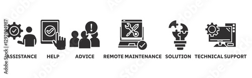 IT Expert icon SET vector illustration concept with icon of assitance, help ,advice, remote maintenance, solutions, technical support 