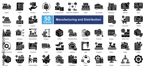 Manufacturing and Distribution icon set in Glyph style, covering logistics, supply chain, production, and shipping. Perfect for industry, warehouses, and business operations.