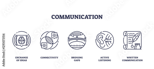 Communication icons outline concepts like idea exchange, connectivity, and active listening, transparent background. Outline icons set