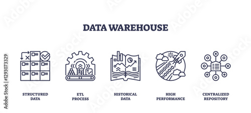 Data Warehouse concept with structured data, ETL process, and centralized repository, transparent background. Outline icons set.