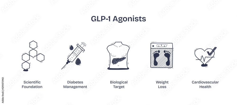 GLP-1 agonists concept with syringe, body outline, and heart, transparent background. Doodle style icons. GLP-1 agonists concept with syringe, body outline, and heart, transparent background. Doodle style icons.