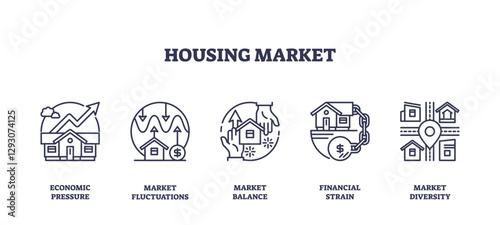 Housing market icons show economic pressure, market fluctuations, and financial strain, transparent background. Outline icons set