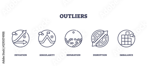Outliers concept with icons of deviation, singularity, and disruption, transparent background. Outline icons set.