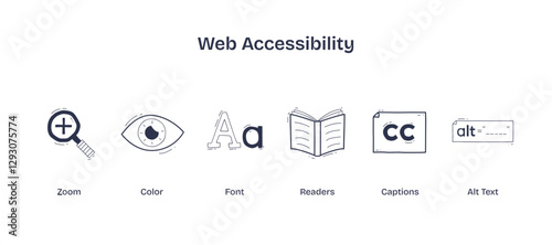 Web accessibility icons depict zoom, color, and font adjustments, transparent background. Doodle style icons.