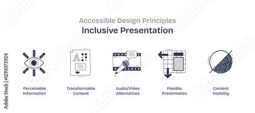 Inclusive presentation focuses on perceivable info, transformable content, and flexible presentation, transparent background. Doodle style icons.