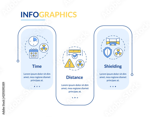 Principles of radiation exposure rectangle infographic vector. Nuclear waste safe conservation. Data visualization with 3 steps. Editable rectangular options chart. Lato-Bold, Regular fonts used