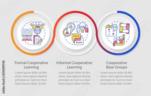 Cooperative learning different methodologies infographics circles sequence. Teamwork organization. Visualization layout with 3 steps. Info chart loop process presentation. Myriad Pro-Regular font used