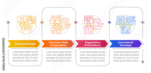 Learning environment components management rectangular infographics. Studying process. Visualization template 4 options. Horizontal flowchart with line icons. Myriad Pro-Bold, Regular fonts used