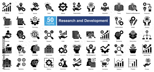 Photos Research and Development icon set in Glyph style, covering innovation, strategy, market research, and product development